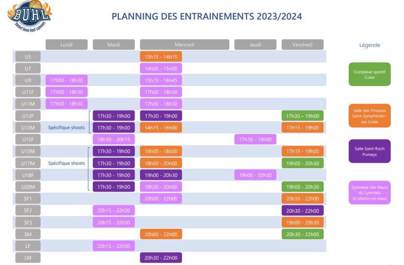 planning entrainements